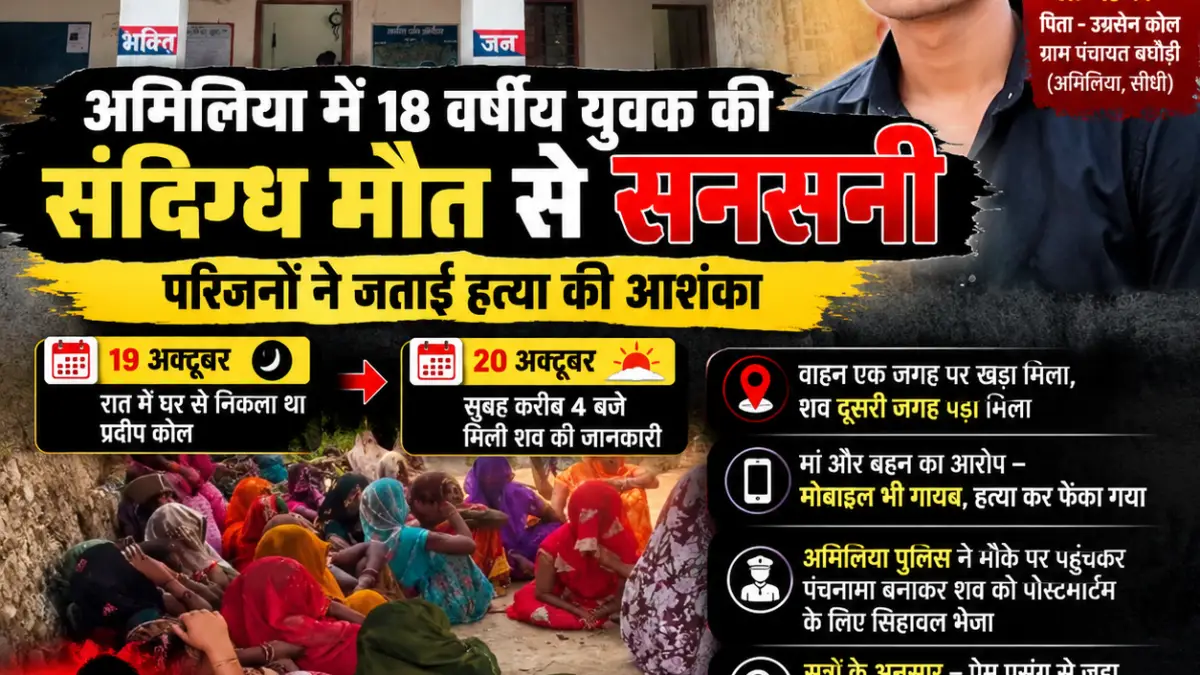 अमिलिया में 18 वर्षीय युवक की संदिग्ध मौत से सनसनी, परिजनों ने जताई हत्या की आशंका…